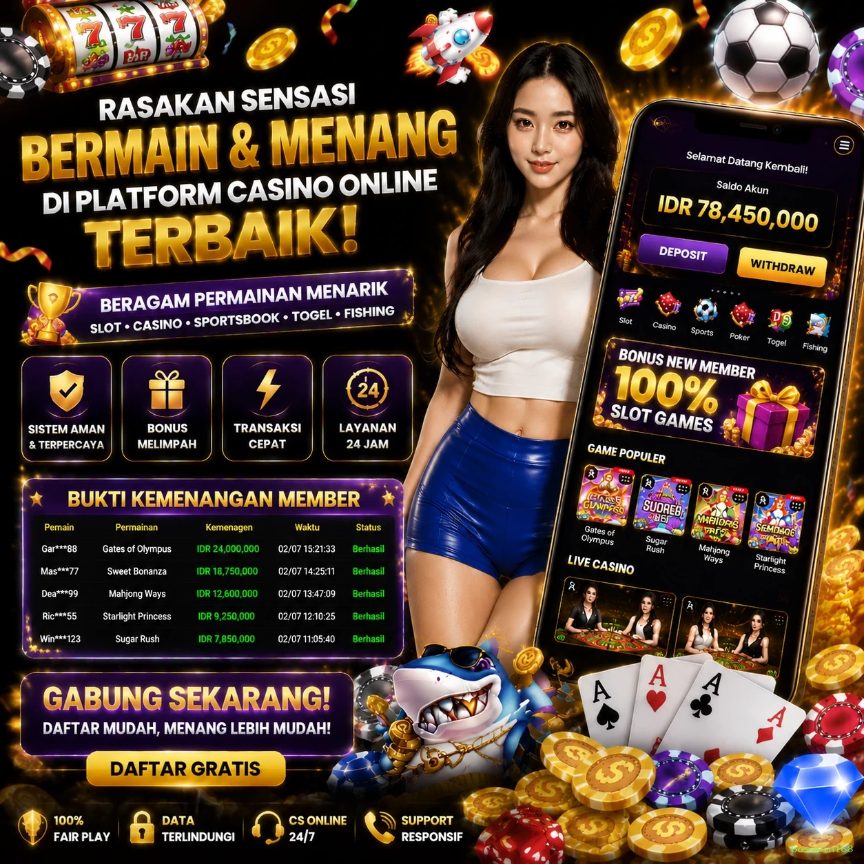 Review Pengalaman Pengguna di Situs bosswin168